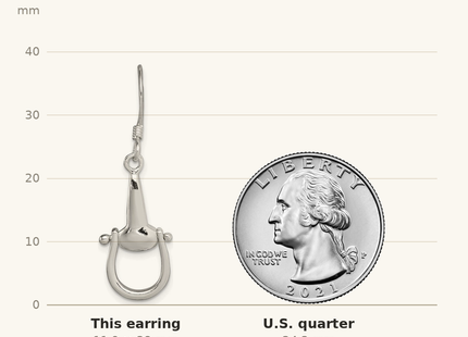 Classique True Size: Sterling Silver Polished Stirrup Dangle Earrings shown next to a US quarter (24.3 mm)