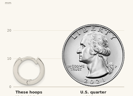 Classique True Size: Sterling Silver Polished CZ and White Enamel In and Out Hinged Round Hoop Earrings shown next to a US quarter (24.3 mm)