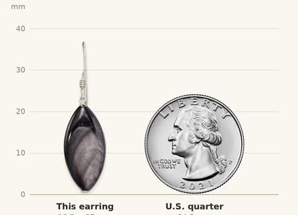 Classique True Size: Sterling Silver Polished Grey Mother of Pearl Marquise Dangle Earrings shown next to a US quarter (24.3 mm)