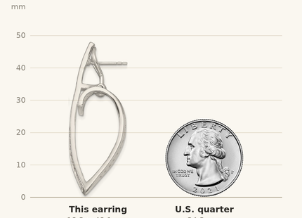 Classique True Size: Sterling Silver Polished CZ Fancy Swirl In and Out Omega Back Post Earrings shown next to a US quarter (24.3 mm)