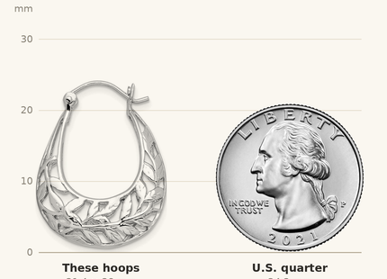 Classique True Size: Sterling Silver Rhodium-plated Polished Leaves Oval Hoop Earrings shown next to a US quarter (24.3 mm)