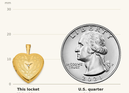 True size: 1/20 Gold Filled Polished & Textured Diamond Floral Heart Locket shown next to a US quarter (24.3 mm)