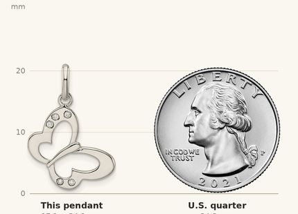 Classique True Size: Sterling Silver Polished CZ Butterfly Pendant shown next to a US quarter (24.3 mm)