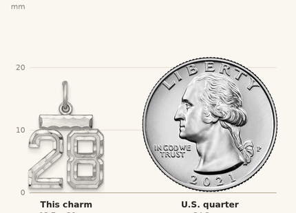 Classique True Size: Sterling Silver Rhodium-plated Diamond-cut #28 Charm shown next to a US quarter (24.3 mm)