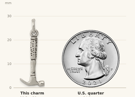 Classique True Size: Sterling Silver Antiqued Hammer Charm shown next to a US quarter (24.3 mm)