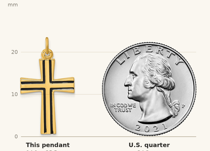 Classique True Size: Sterling Silver Gold-plated Polished Enameled Cross Pendant shown next to a US quarter (24.3 mm)