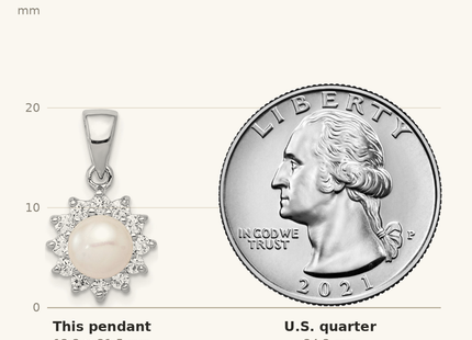 Classique True Size: Sterling Silver Rhodium Plated FW Cultured Pearl & CZ Pendant shown next to a US quarter (24.3 mm)