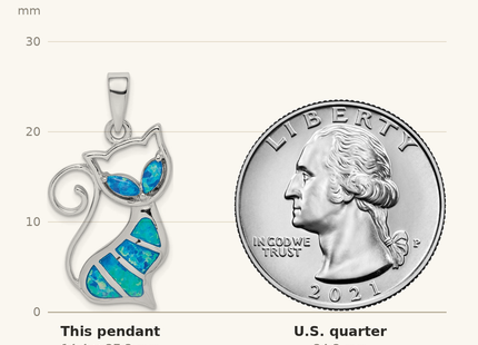 Classique True Size: Sterling Silver Rhodium-plated Created Opal Cat Pendant shown next to a US quarter (24.3 mm)