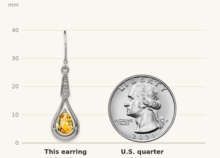 Classique True Size: Sterling Silver Rhodium-plated CZ and Citrine Dangle Earrings shown next to a US quarter (24.3 mm)