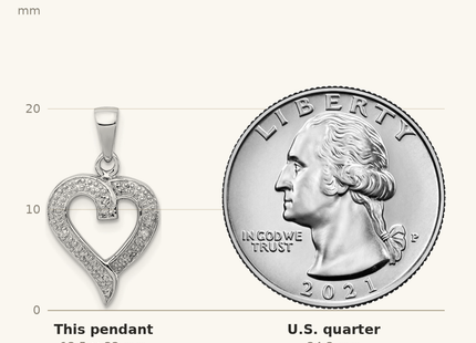 Classique True Size: Sterling Silver Rhodium Diamond Heart Pendant shown next to a US quarter (24.3 mm)