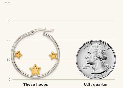 Classique True Size: Sterling Silver and Gold-tone Stars Hoop Earrings shown next to a US quarter (24.3 mm)