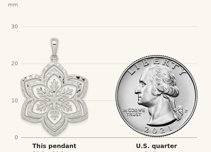 Classique True Size: Sterling Silver Rhodium-plated Diamond-cut Snowflake Pendant shown next to a US quarter (24.3 mm)