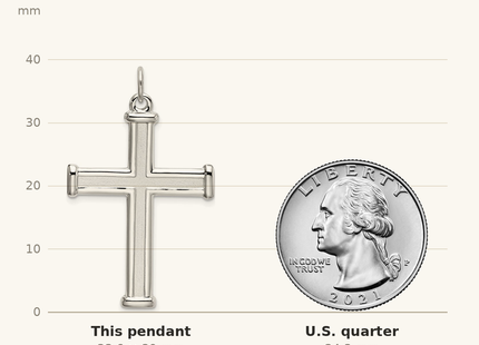 Classique True Size: Sterling Silver Polished and Satin Cross Pendant shown next to a US quarter (24.3 mm)