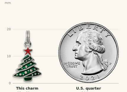 Classique True Size: Sterling Silver Rhodium-platedEnamel Christmas Tree Charm shown next to a US quarter (24.3 mm)