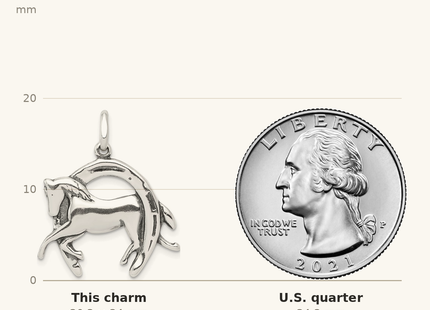 Classique True Size: Sterling Silver Antiqued Horse in Horseshoe Charm shown next to a US quarter (24.3 mm)