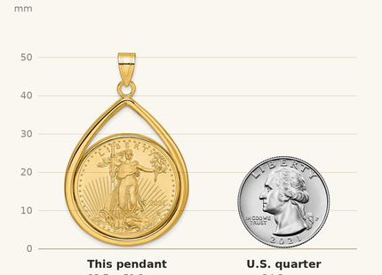 Classique True Size: Wideband Distinguished Coin Jewelry 14k Polished Lightweight Teardrop Mounted 1/2oz American Eagle Prong Coin Bezel Pendant shown next to a US quarter (24.3 mm)