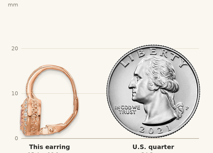 Classique True Size: Sterling Silver Rose-tone Polished Pink Crystal/CZ Halo Leverback Earrings shown next to a US quarter (24.3 mm)