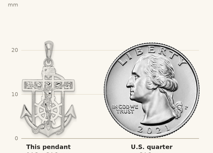 Classique True Size: De-Ani Sterling Silver Rhodium-Plated Polished Mariners Crucifix Pendant shown next to a US quarter (24.3 mm)
