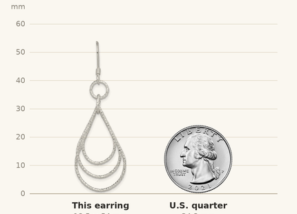 Classique True Size: Sterling Silver Textured Teardrops Dangle Earrings shown next to a US quarter (24.3 mm)