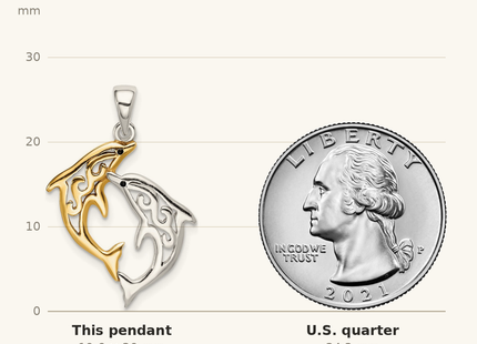 Classique True Size: Sterling Silver & Gold-tone Enameled Filigree Dolphins Pendant shown next to a US quarter (24.3 mm)