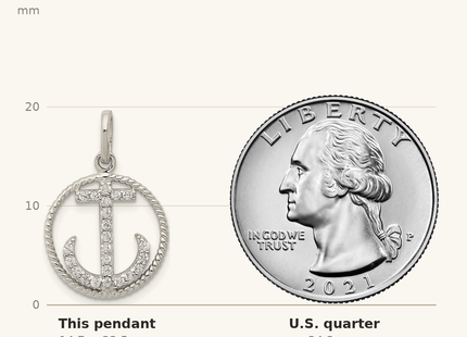 Classique True Size: Sterling Silver Rhodium-plated Polished CZ Anchor Pendant shown next to a US quarter (24.3 mm)
