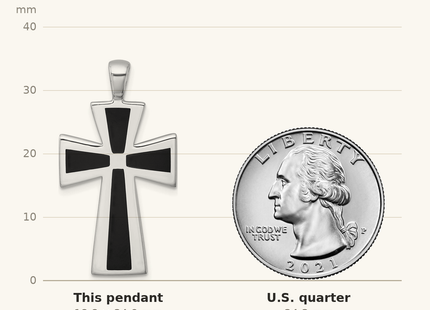 Classique True Size: Sterling Silver Rhodium-plated Polished Black Resin Cross Pendant shown next to a US quarter (24.3 mm)