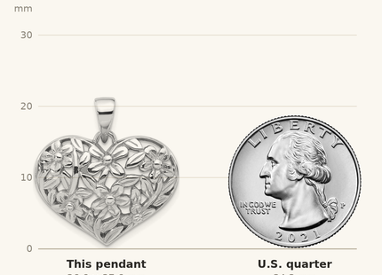 Classique True Size: Sterling Silver Rhodium-Plated Polished Flower Heart Pendant shown next to a US quarter (24.3 mm)