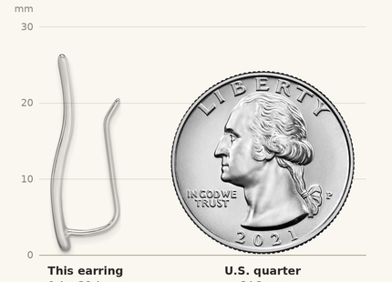 Classique True Size: Sterling Silver Rhodium-plated Polished Curved Line Ear Climber Earrings shown next to a US quarter (24.3 mm)