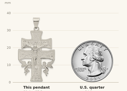 Classique True Size: Sterling Silver Polished Large Caravaca INRI Crucifix Cross Pendant shown next to a US quarter (24.3 mm)