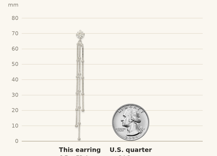 Classique True Size: Sterling Silver Polished CZ & Beaded Chain Post Dangle Earrings shown next to a US quarter (24.3 mm)