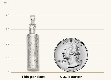 Classique True Size: Sterling Silver Rhodium-Plated Cylinder Ash Holder Pendant shown next to a US quarter (24.3 mm)