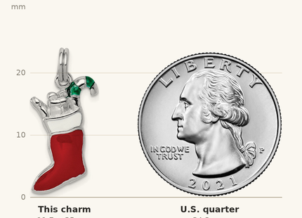Classique True Size: Sterling Silver Rhodium-platedEnamel Stocking Charm shown next to a US quarter (24.3 mm)