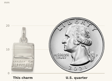 Classique True Size: Sterling Silver Laptop Charm shown next to a US quarter (24.3 mm)