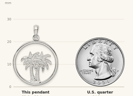 Classique True Size: De-Ani Sterling Silver Rhodium-Plated Polished Double Palm Tree Circle Pendant shown next to a US quarter (24.3 mm)