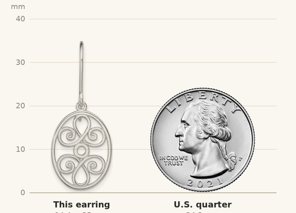 Classique True Size: Sterling Silver Polished Filigree Oval Dangle Earrings shown next to a US quarter (24.3 mm)