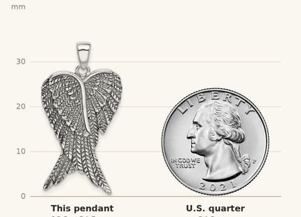 Classique True Size: Sterling Silver Rhodium-plated Antiqued Angel Wing Pendant shown next to a US quarter (24.3 mm)