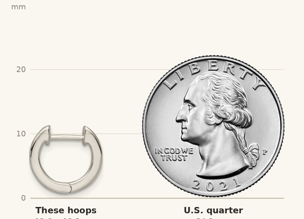 Classique True Size: Sterling Silver Polished Baguette CZ Hinged Hoop Earrings shown next to a US quarter (24.3 mm)