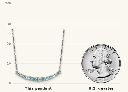 Classique True Size: Sterling Silver Rhodium-plated Blue Topaz Pendant w/Necklace shown next to a US quarter (24.3 mm)