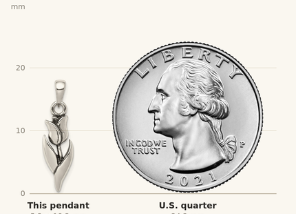Classique True Size: Sterling Silver Antiqued Tulip Pendant shown next to a US quarter (24.3 mm)