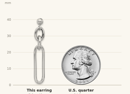 Classique True Size: Sterling Silver Rhodium-plated Paperclip Dangle Post Earrings shown next to a US quarter (24.3 mm)