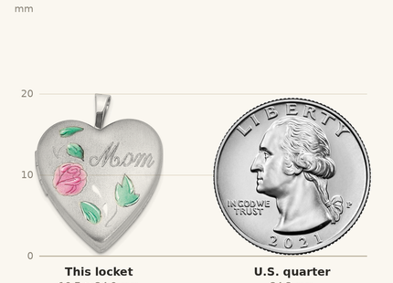 Classique True Size: Sterling Silver Rhodium-plated Enameled Flower w/ Mom Heart Locket shown next to a US quarter (24.3 mm)