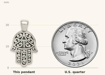 Classique True Size: Sterling Silver Antiqued Hamsa Pendant shown next to a US quarter (24.3 mm)