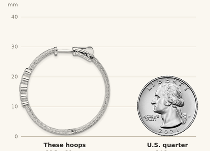 Classique True Size: Sterling Silver Rhodium-plated CZ Textured Hoop Earrings shown next to a US quarter (24.3 mm)