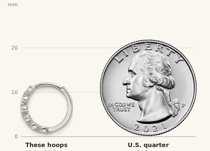 Classique True Size: Sterling Silver Rhodium-plated Polished CZ Hinged Huggie Hoop Earrings shown next to a US quarter (24.3 mm)