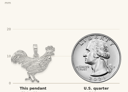 Classique True Size: De-Ani Sterling Silver Rhodium-Plated Polished Rooster Pendant shown next to a US quarter (24.3 mm)