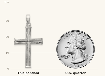 Classique True Size: Sterling Silver Rhodium-plated Textured and Polished Cross Pendant shown next to a US quarter (24.3 mm)