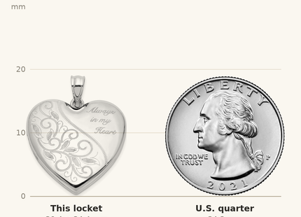 Classique True Size: Sterling Silver Rh-plated Filigree Always In My Heart Heart Locket shown next to a US quarter (24.3 mm)