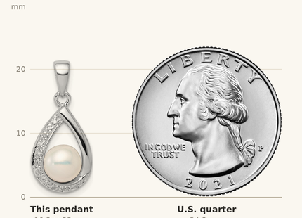 Classique True Size: Sterling Silver Rhodium FW Cltrd Pearl & Diamond Teardrop Pendant shown next to a US quarter (24.3 mm)