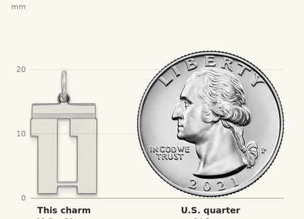 Classique True Size: Sterling/Silver Rhodium-plated Polished Number 11 Charm shown next to a US quarter (24.3 mm)