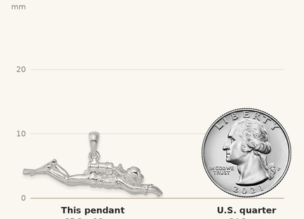 Classique True Size: De-Ani Sterling Silver Rhodium-Plated Polished 3D Male Scuba Diver Pendant shown next to a US quarter (24.3 mm)